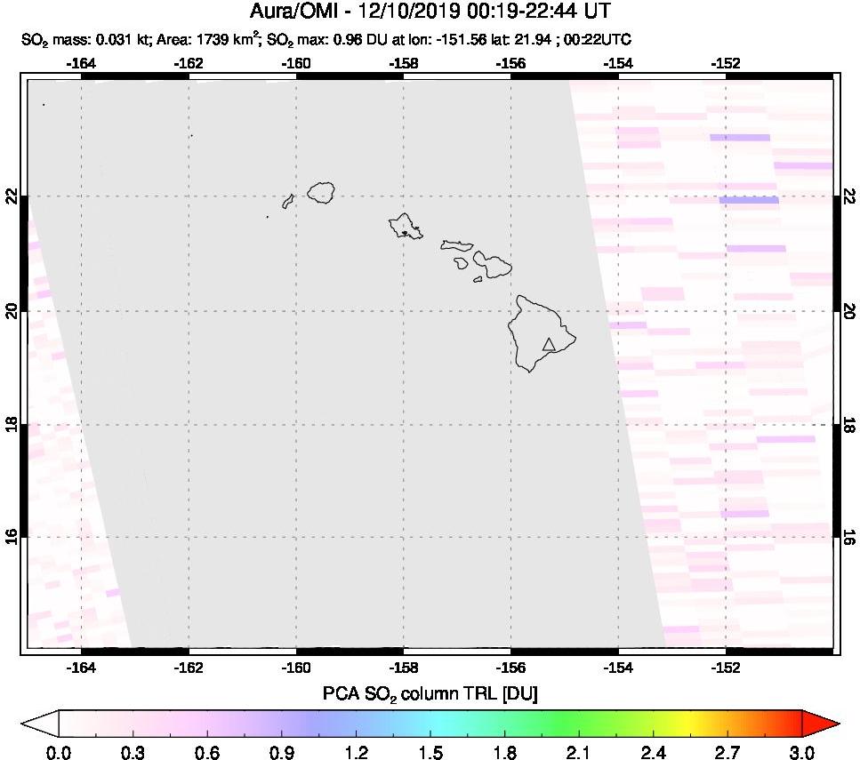 A sulfur dioxide image over Hawaii, USA on Dec 10, 2019.