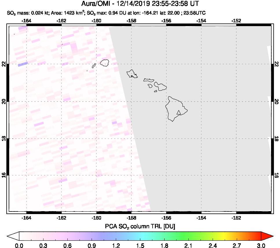 A sulfur dioxide image over Hawaii, USA on Dec 14, 2019.