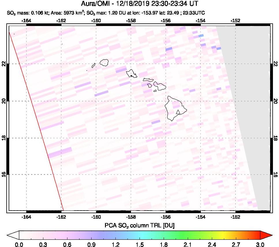 A sulfur dioxide image over Hawaii, USA on Dec 18, 2019.