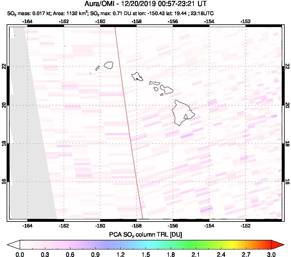 A sulfur dioxide image over Hawaii, USA on Dec 20, 2019.