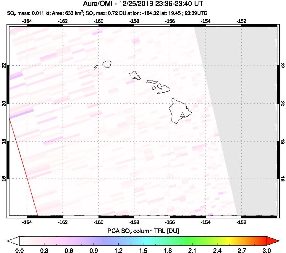 A sulfur dioxide image over Hawaii, USA on Dec 25, 2019.