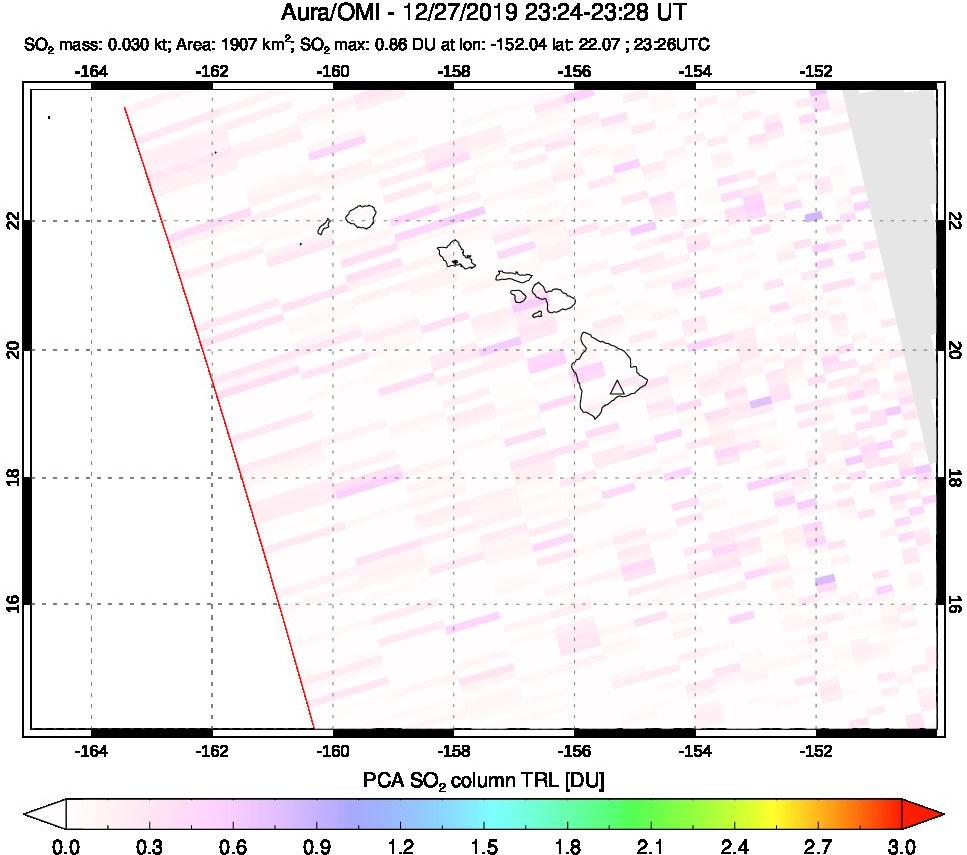 A sulfur dioxide image over Hawaii, USA on Dec 27, 2019.