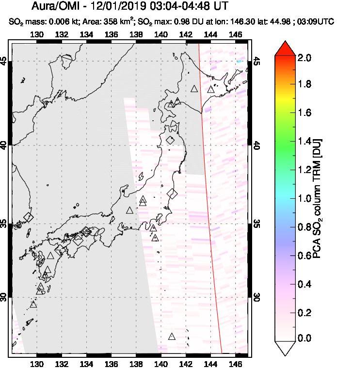 A sulfur dioxide image over Japan on Dec 01, 2019.