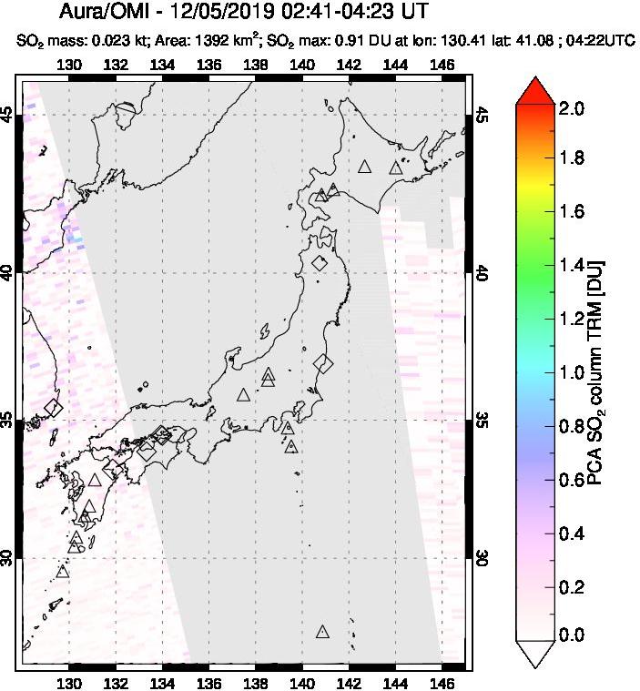 A sulfur dioxide image over Japan on Dec 05, 2019.