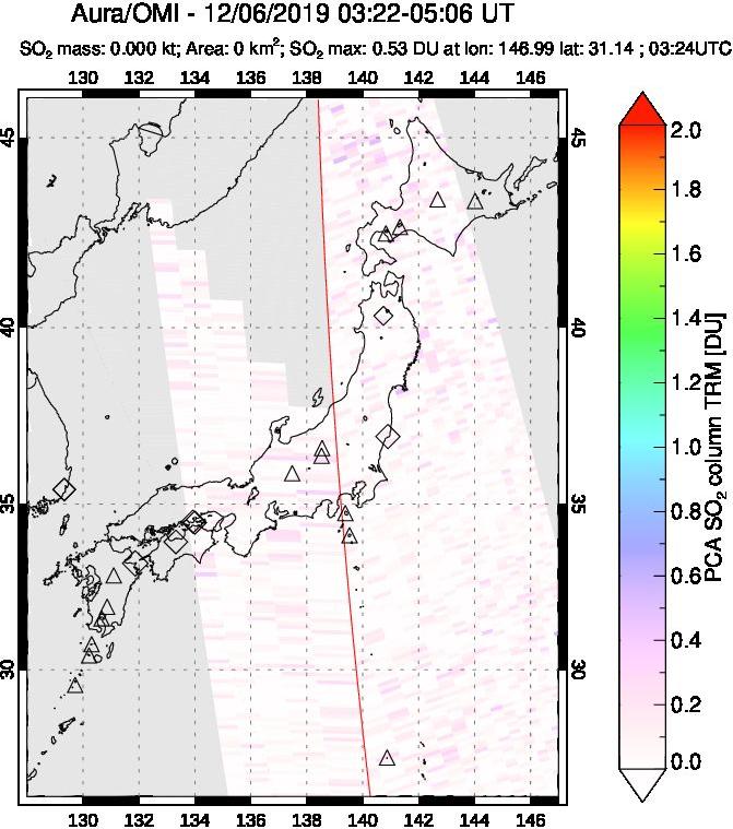 A sulfur dioxide image over Japan on Dec 06, 2019.