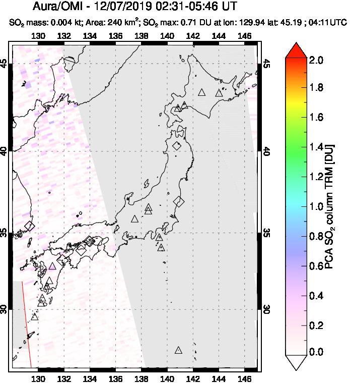 A sulfur dioxide image over Japan on Dec 07, 2019.