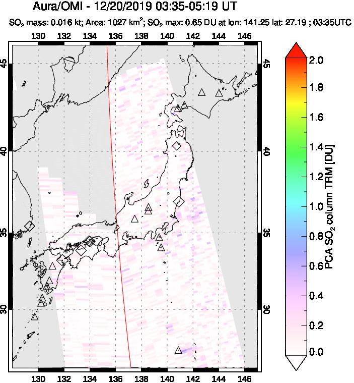 A sulfur dioxide image over Japan on Dec 20, 2019.
