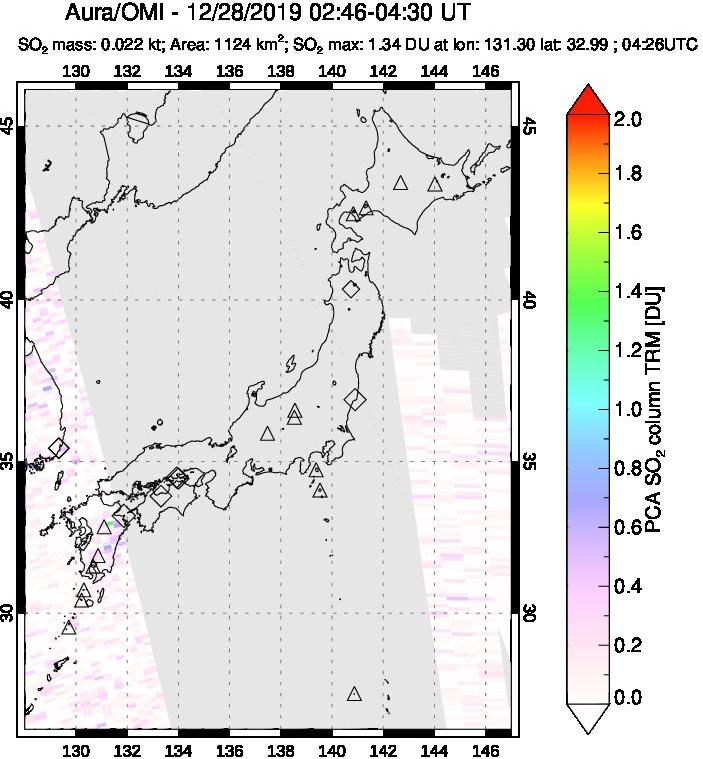 A sulfur dioxide image over Japan on Dec 28, 2019.