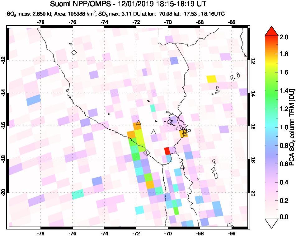 A sulfur dioxide image over Peru on Dec 01, 2019.