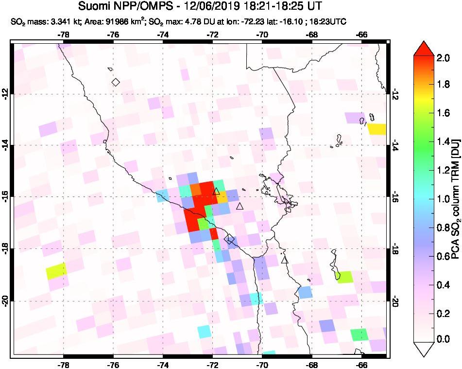 A sulfur dioxide image over Peru on Dec 06, 2019.