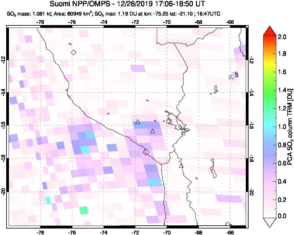 A sulfur dioxide image over Peru on Dec 26, 2019.
