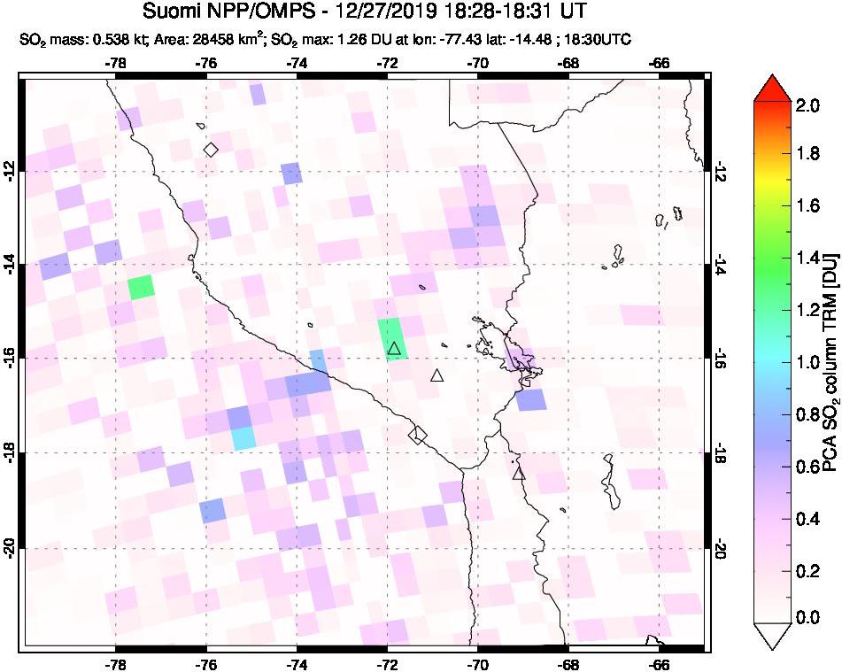 A sulfur dioxide image over Peru on Dec 27, 2019.