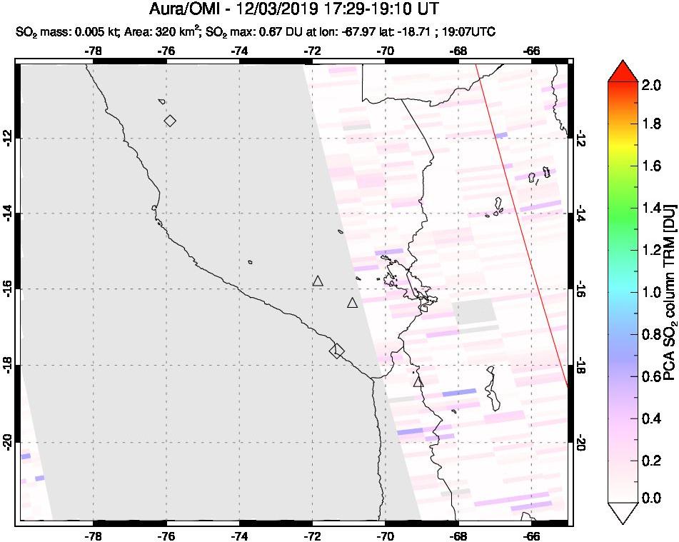 A sulfur dioxide image over Peru on Dec 03, 2019.