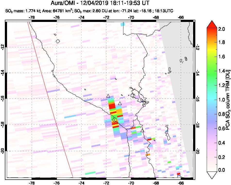 A sulfur dioxide image over Peru on Dec 04, 2019.