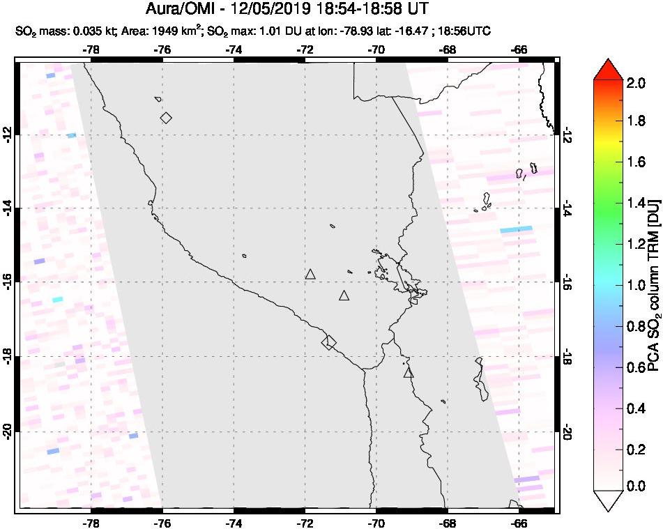 A sulfur dioxide image over Peru on Dec 05, 2019.