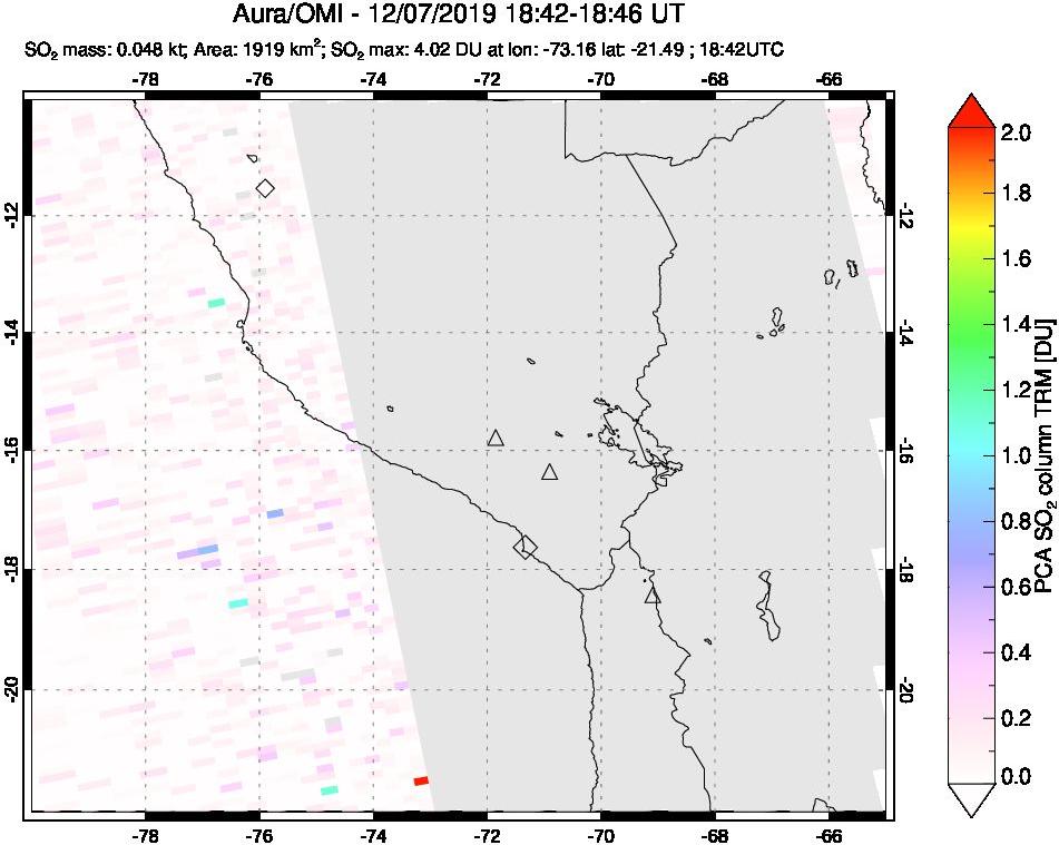 A sulfur dioxide image over Peru on Dec 07, 2019.