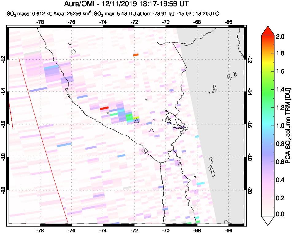 A sulfur dioxide image over Peru on Dec 11, 2019.