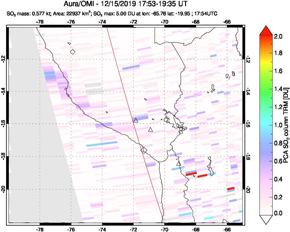 A sulfur dioxide image over Peru on Dec 15, 2019.