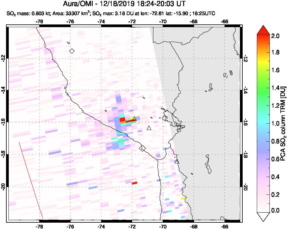 A sulfur dioxide image over Peru on Dec 18, 2019.