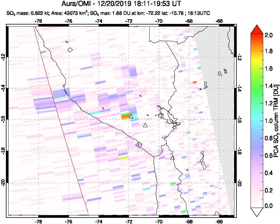A sulfur dioxide image over Peru on Dec 20, 2019.