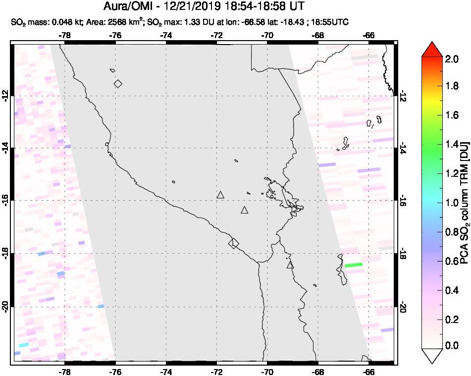A sulfur dioxide image over Peru on Dec 21, 2019.