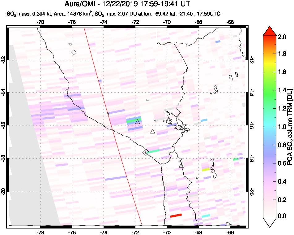 A sulfur dioxide image over Peru on Dec 22, 2019.