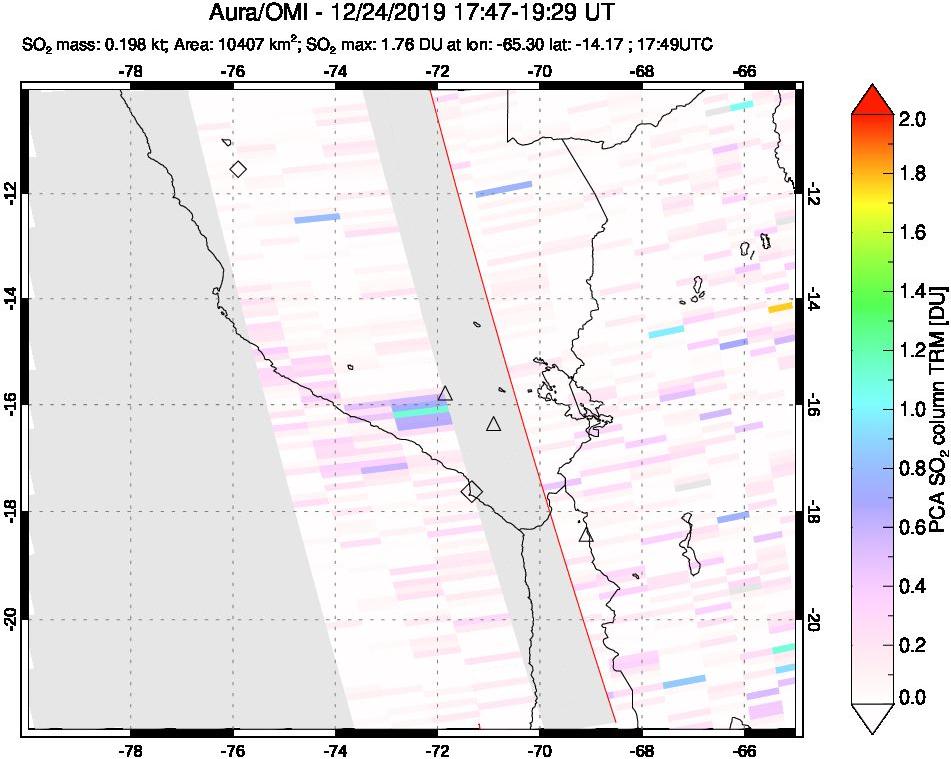 A sulfur dioxide image over Peru on Dec 24, 2019.