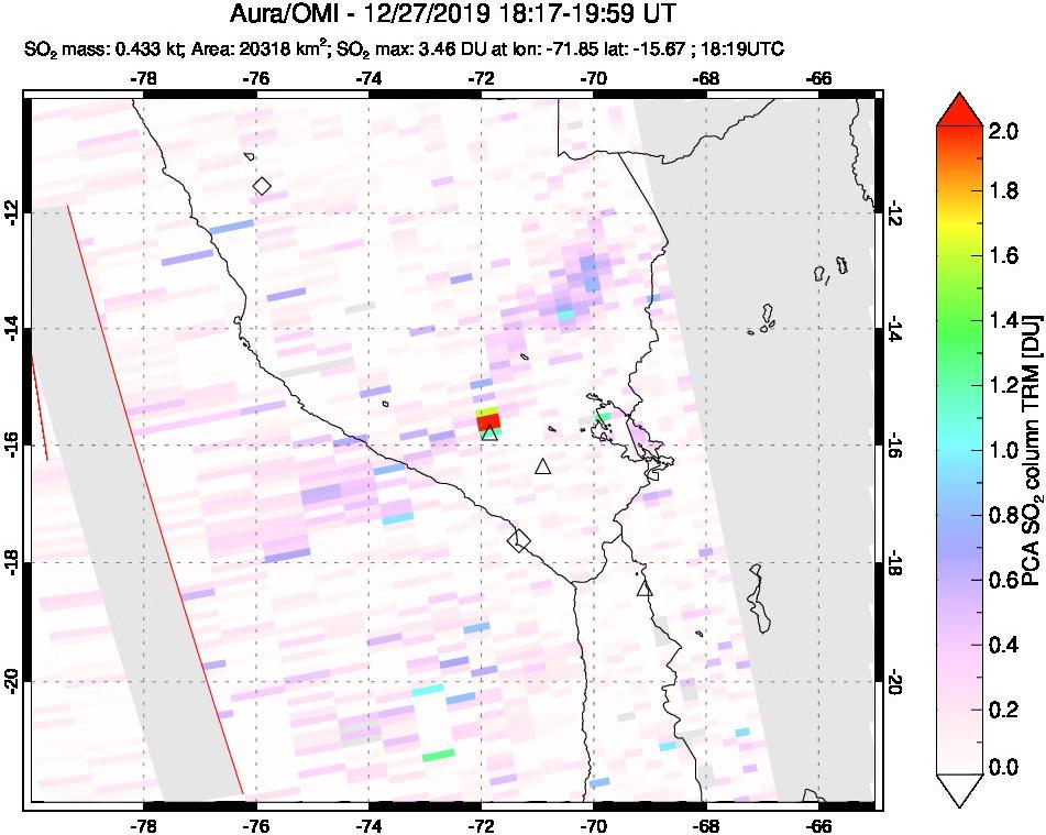 A sulfur dioxide image over Peru on Dec 27, 2019.