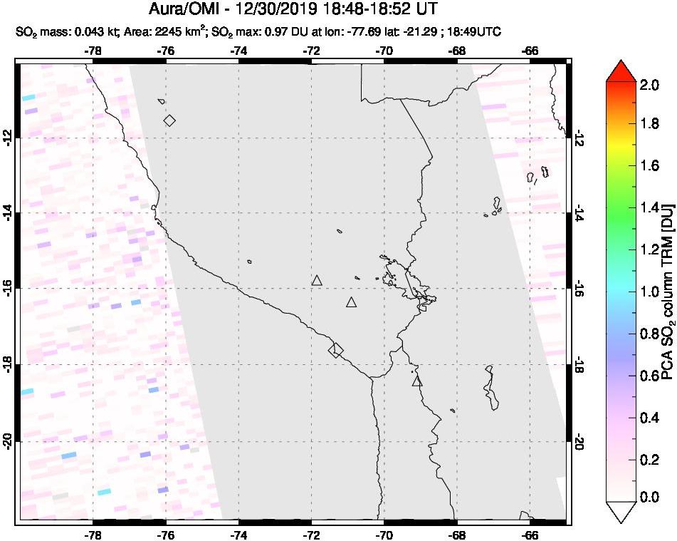 A sulfur dioxide image over Peru on Dec 30, 2019.