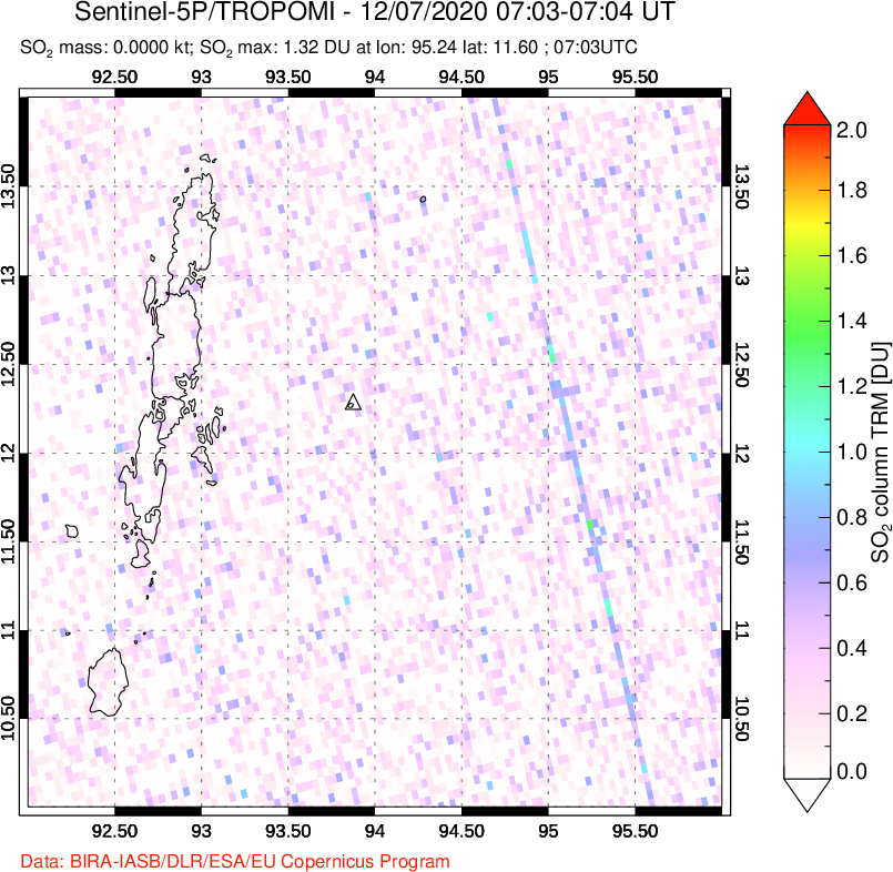 A sulfur dioxide image over Andaman Islands, Indian Ocean on Dec 07, 2020.