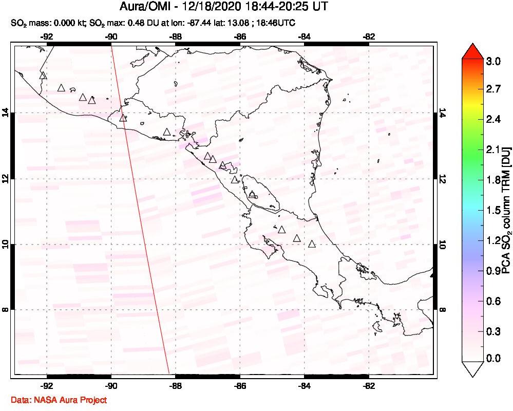 A sulfur dioxide image over Central America on Dec 18, 2020.