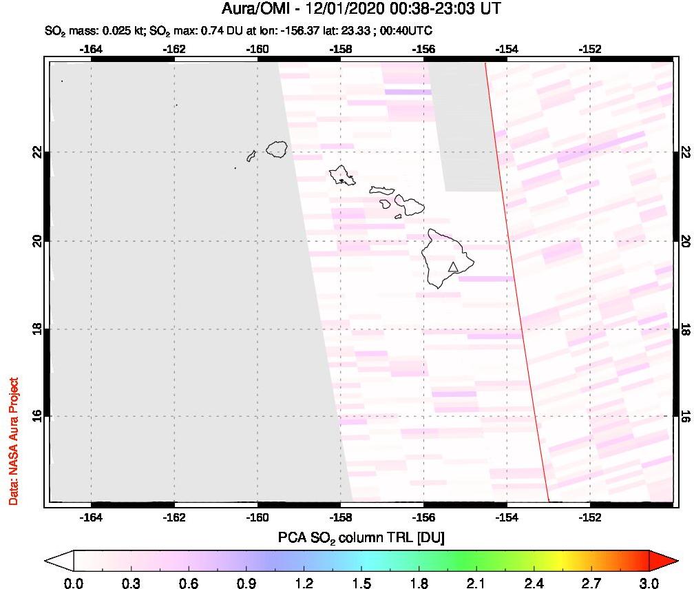 A sulfur dioxide image over Hawaii, USA on Dec 01, 2020.