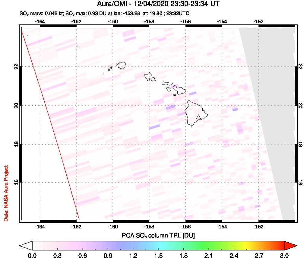 A sulfur dioxide image over Hawaii, USA on Dec 04, 2020.