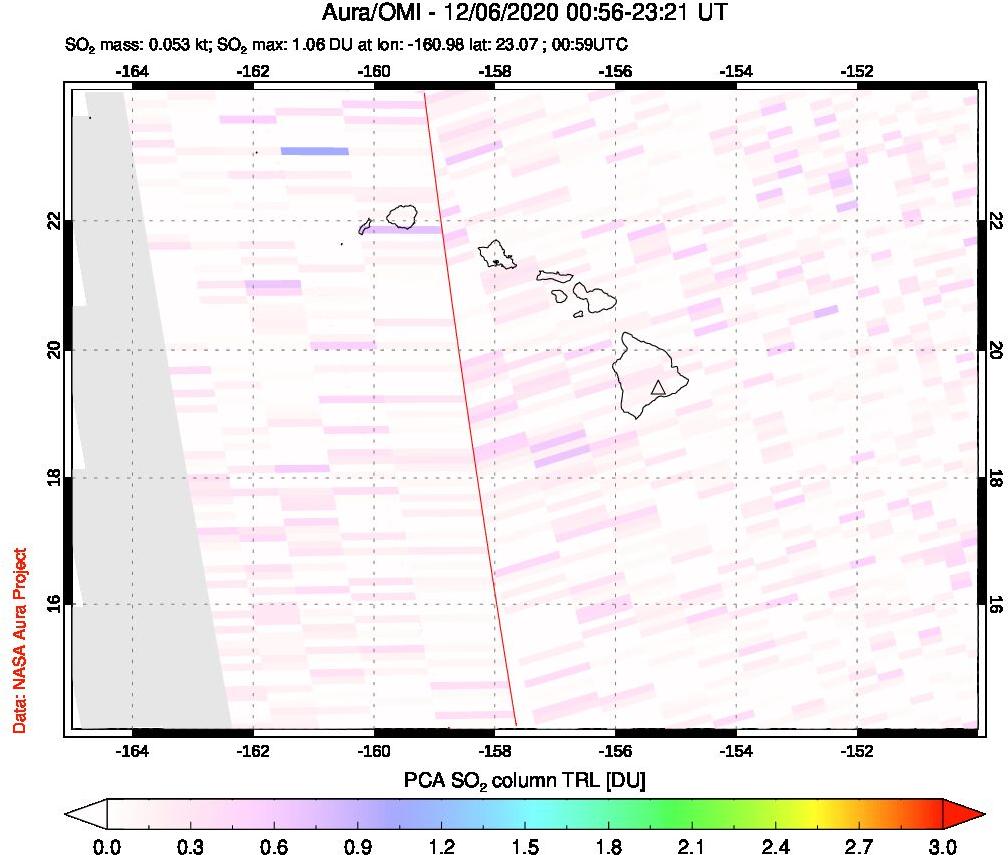 A sulfur dioxide image over Hawaii, USA on Dec 06, 2020.