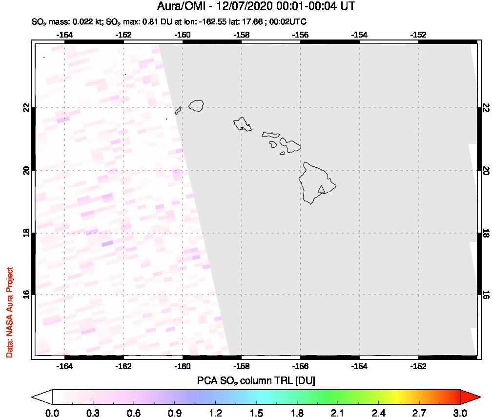 A sulfur dioxide image over Hawaii, USA on Dec 07, 2020.