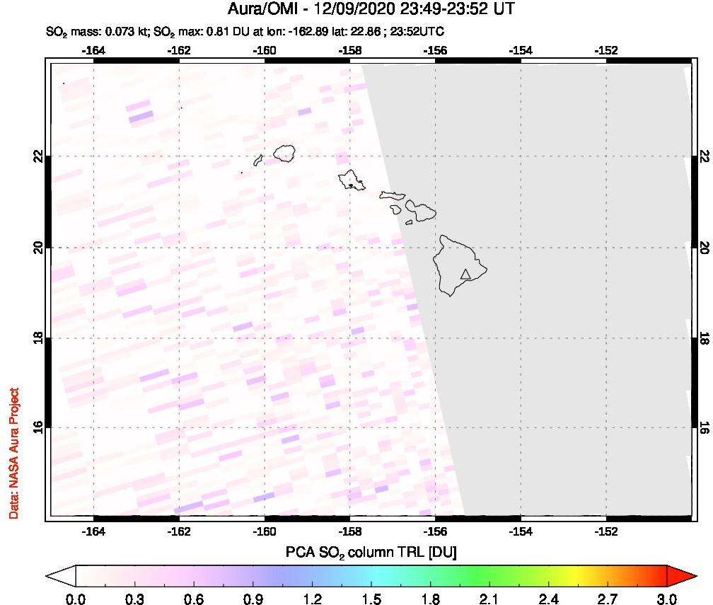 A sulfur dioxide image over Hawaii, USA on Dec 09, 2020.