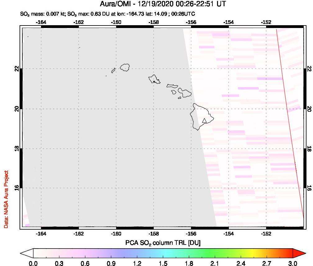 A sulfur dioxide image over Hawaii, USA on Dec 19, 2020.