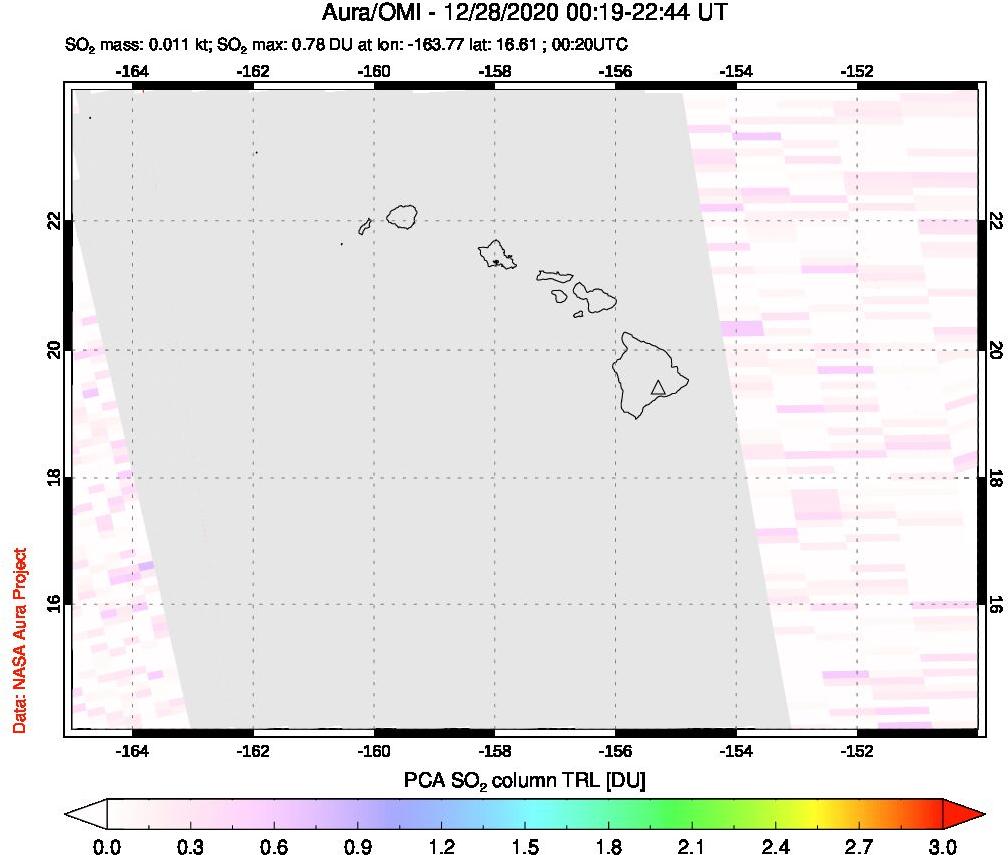 A sulfur dioxide image over Hawaii, USA on Dec 28, 2020.
