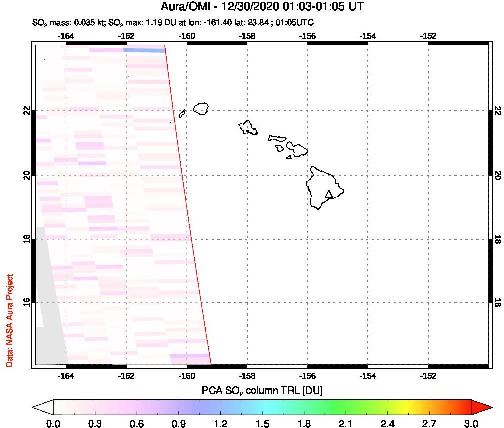 A sulfur dioxide image over Hawaii, USA on Dec 30, 2020.