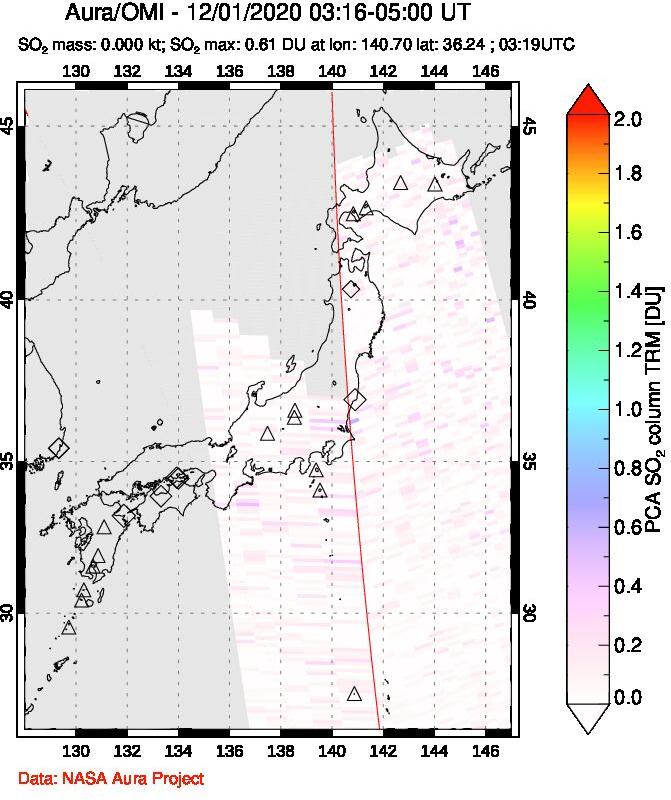 A sulfur dioxide image over Japan on Dec 01, 2020.