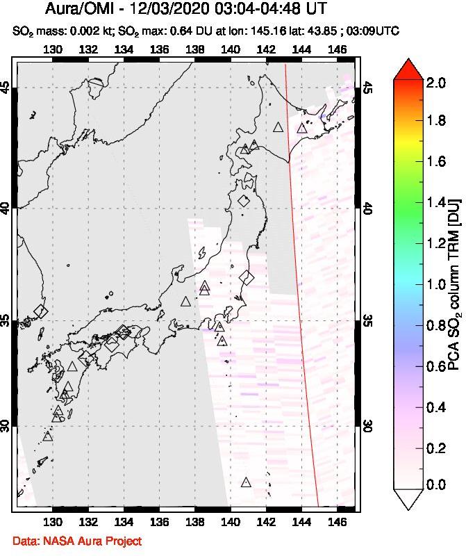 A sulfur dioxide image over Japan on Dec 03, 2020.