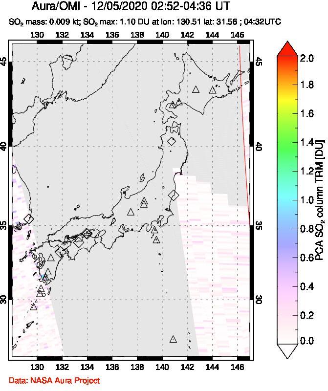 A sulfur dioxide image over Japan on Dec 05, 2020.