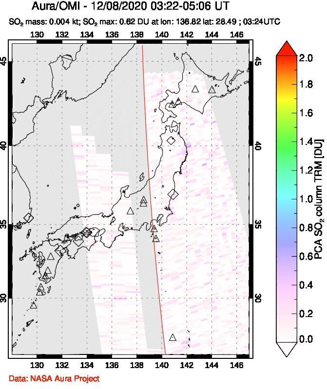 A sulfur dioxide image over Japan on Dec 08, 2020.