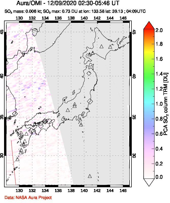 A sulfur dioxide image over Japan on Dec 09, 2020.