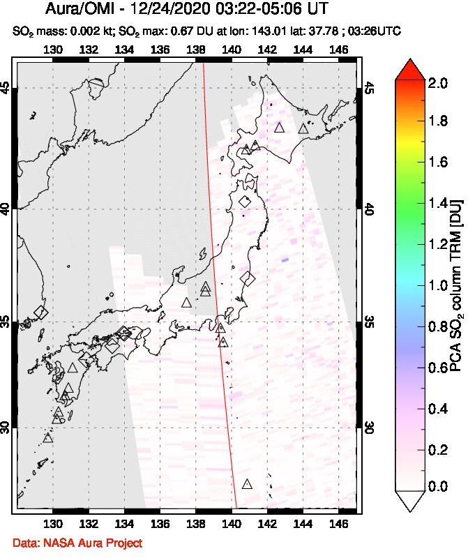 A sulfur dioxide image over Japan on Dec 24, 2020.