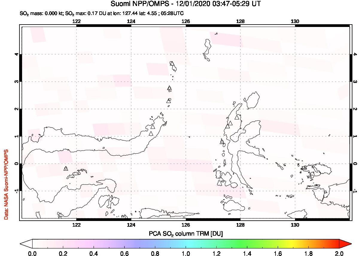 A sulfur dioxide image over Northern Sulawesi & Halmahera, Indonesia on Dec 01, 2020.