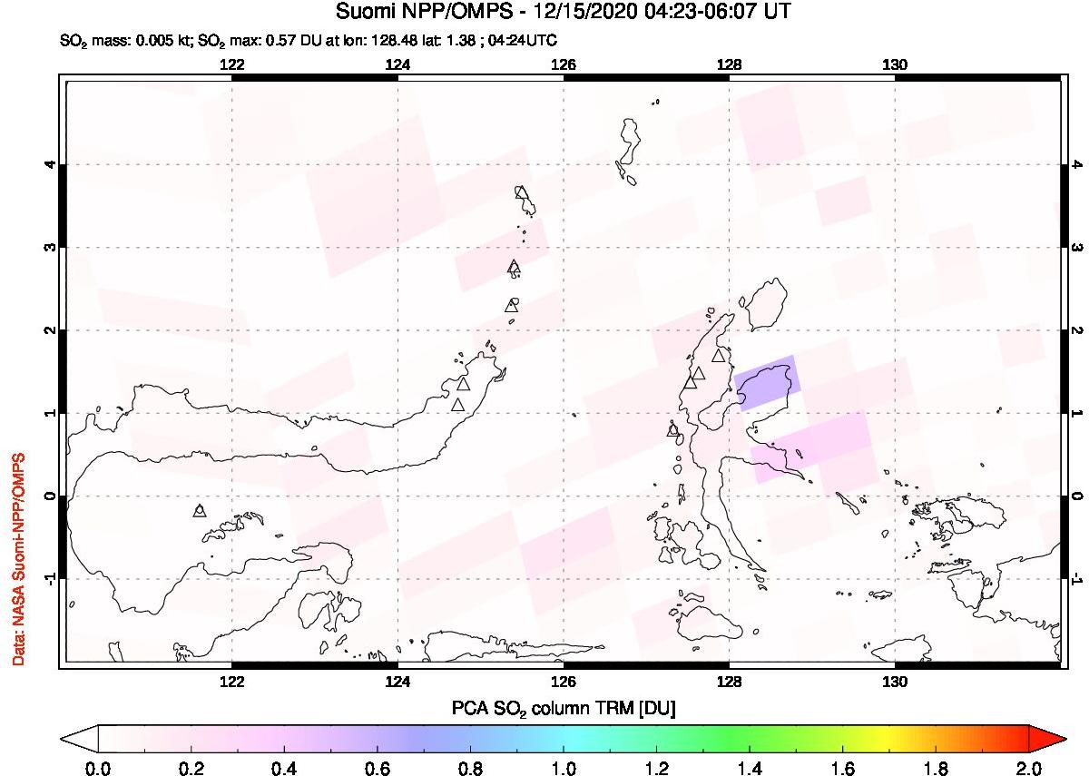 A sulfur dioxide image over Northern Sulawesi & Halmahera, Indonesia on Dec 15, 2020.