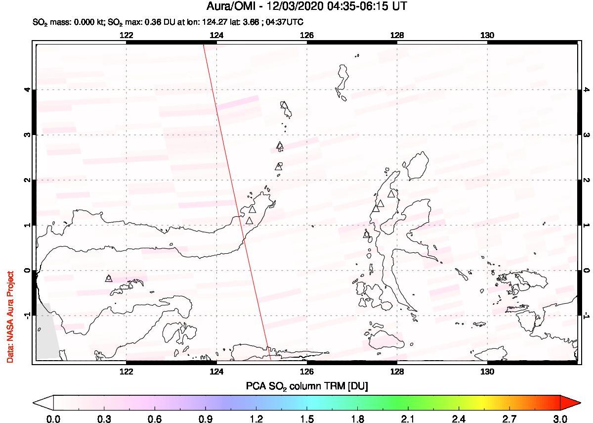 A sulfur dioxide image over Northern Sulawesi & Halmahera, Indonesia on Dec 03, 2020.