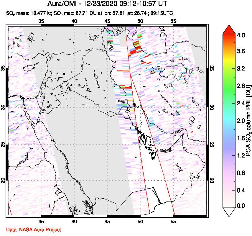 A sulfur dioxide image over Middle East on Dec 23, 2020.