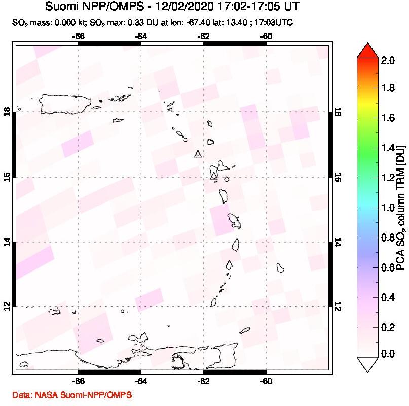 A sulfur dioxide image over Montserrat, West Indies on Dec 02, 2020.